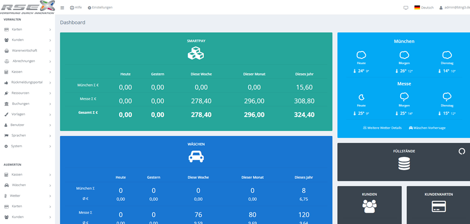 RSE Backoffice Dashboard
