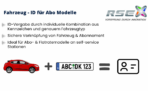Kennzeichenerkennung – Bild 2