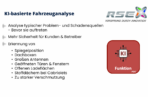 Kennzeichenerkennung – Bild 4