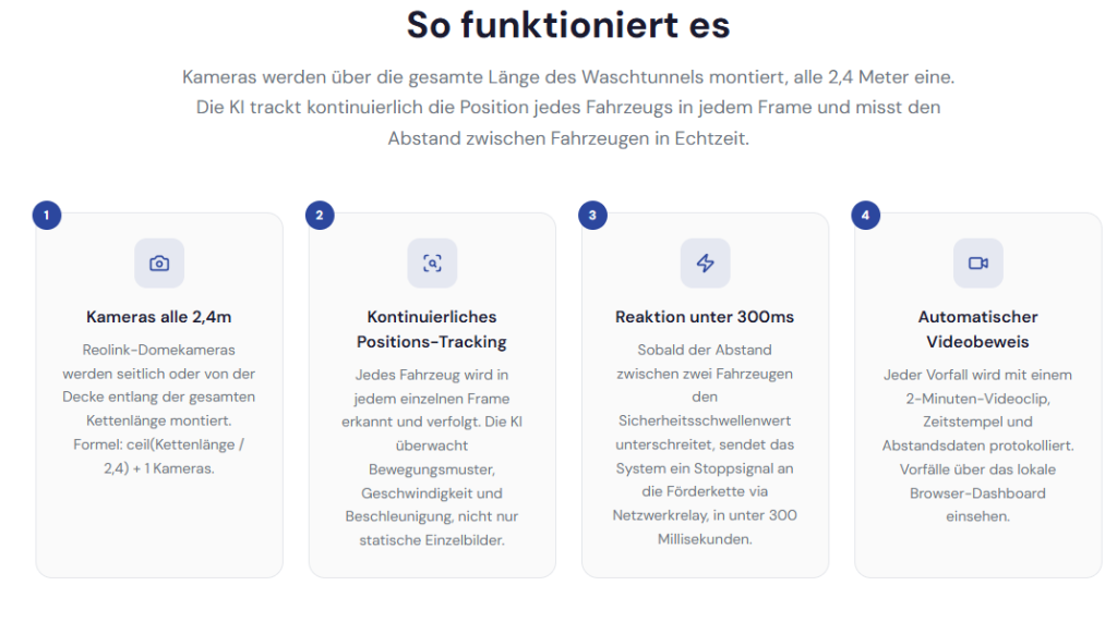 Auffahrsicherung so funktionierts
